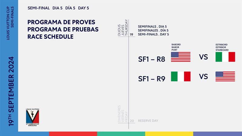 Race Schedule - Day 14 - Louis Vuitton Cup Semi-Finals - Race Day 5 - September 19, 2024 - Barcelona photo copyright America's Cup Media taken at Real Club Nautico de Barcelona and featuring the ACC class