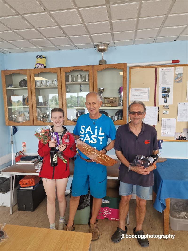 Winsford Flash Comet Open photo copyright Carl Ellis taken at Winsford Flash Sailing Club and featuring the Comet class