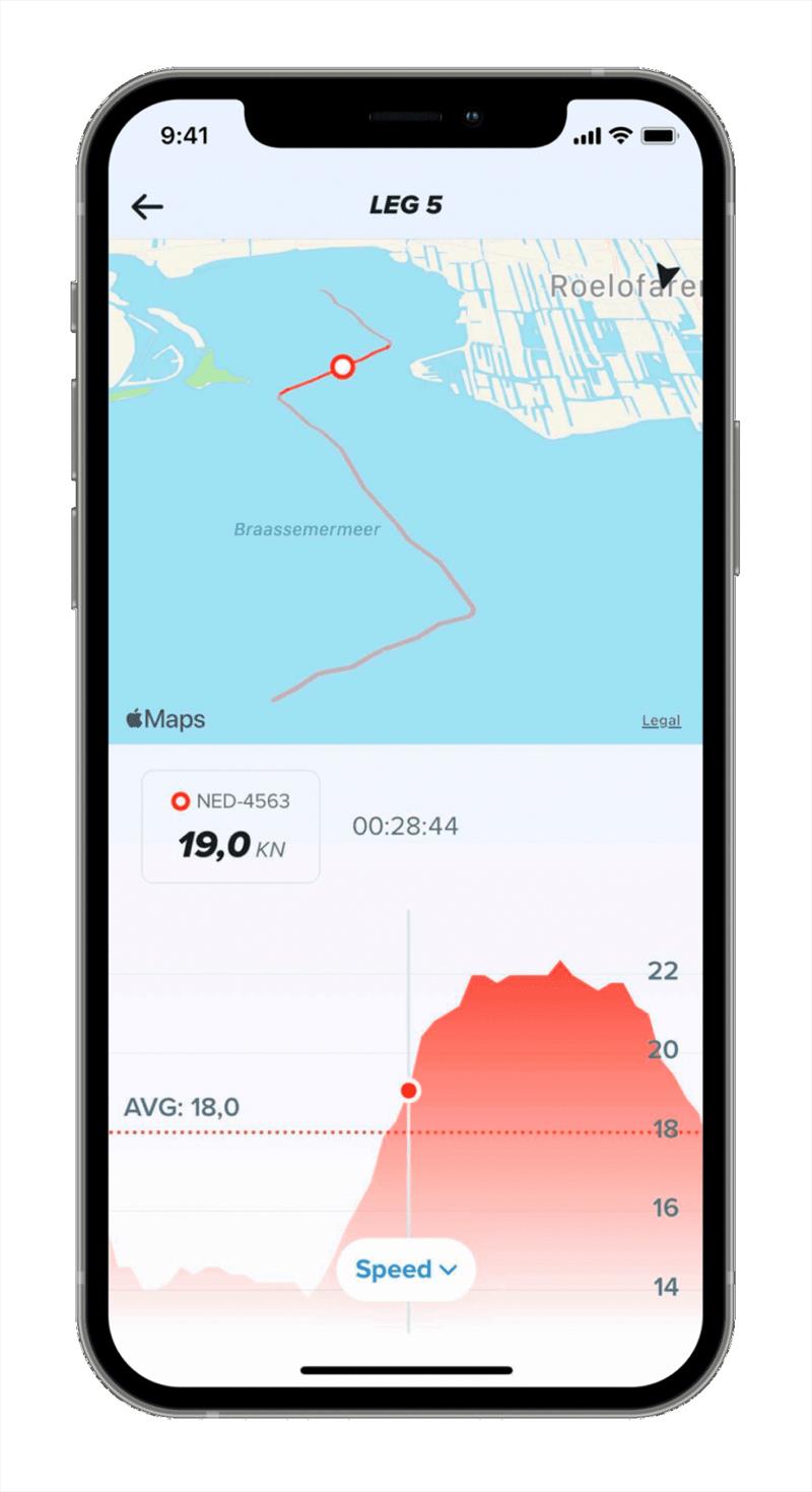 Loads analysed on an app - photo © Cyclops Marine