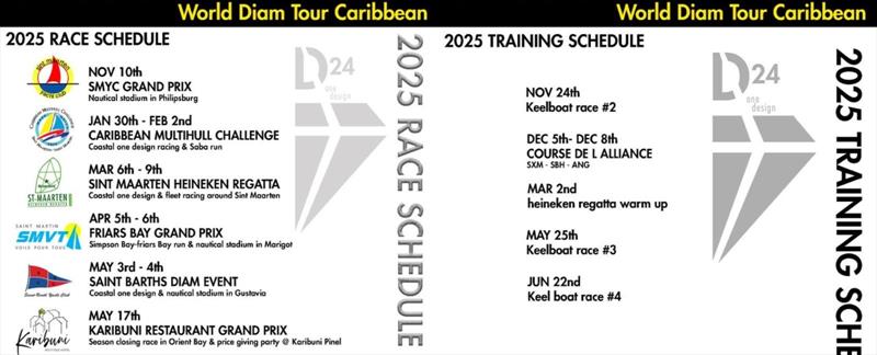 World Diam Tour Caribbean schedule - photo © Diam24onedesign