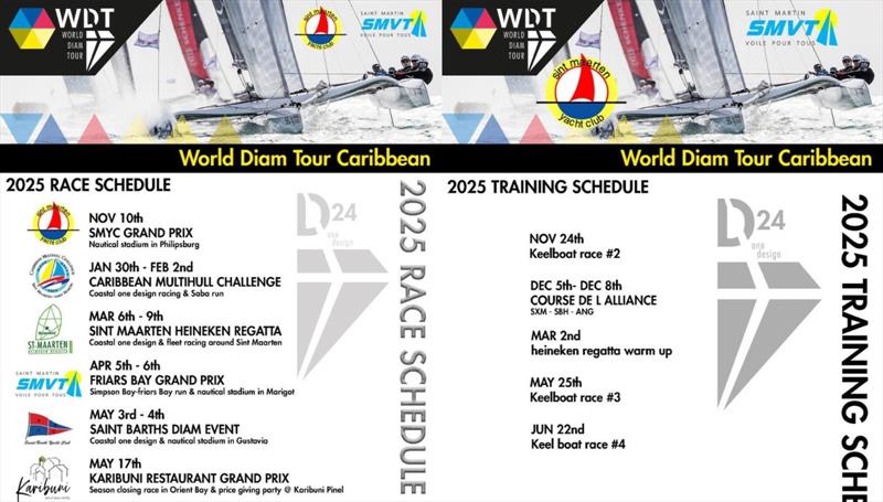 World Diam Tour Caribbean schedule - photo © Diam24onedesign