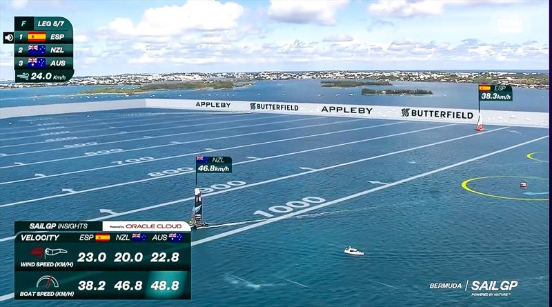 The two leading teams boundary sailed on the short Final course  - SailGP Bermuda - May 2024 photo copyright SailGP taken at Royal Bermuda Yacht Club and featuring the F50 class