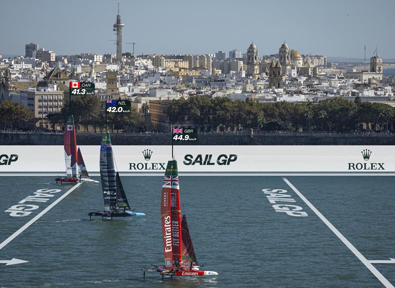 Graphical overlays have revolutionised sailing coverage on TV - photo © SailGP