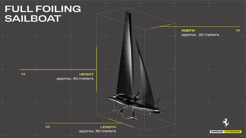 The new 100ft full foiling Ferrari Hypersail project is unveiled - photo © Ferrari Hypersail