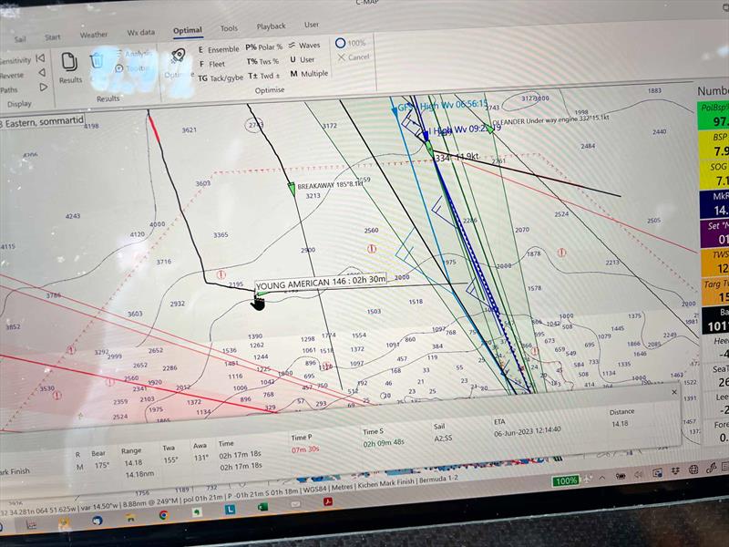 Routing and tracking during Bermuda 1-2 leg 1