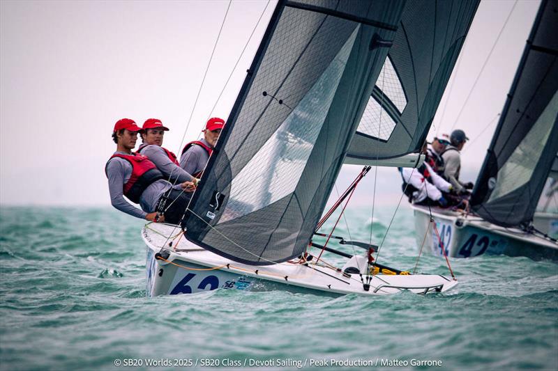 SB20 World Championship 2025 in Singapore - Day 2 - photo © Matteo Garrone