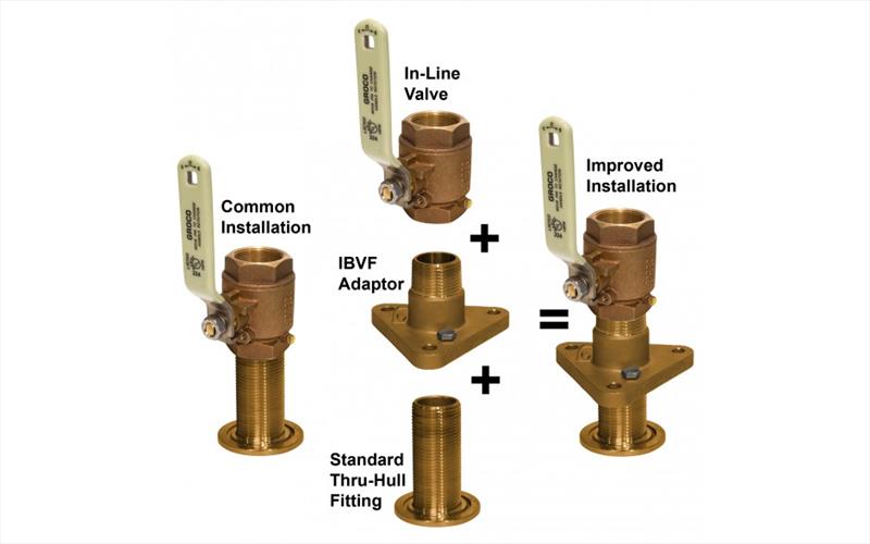 Groco valves and seacocks available to buy from Marine Products Direct - photo © Marine Products Direct