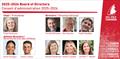 Sail Canada introduces its new Chair, Fiona Cochrane, as well as the Board of Directors for 2025-26 &copy; Sail Canada
