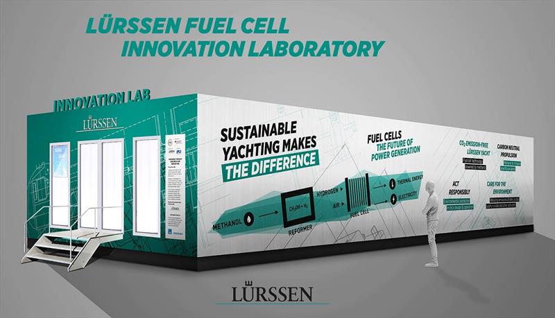 Lürssen Fuel Cell Innovation Lab - photo © Lürssen Yachts