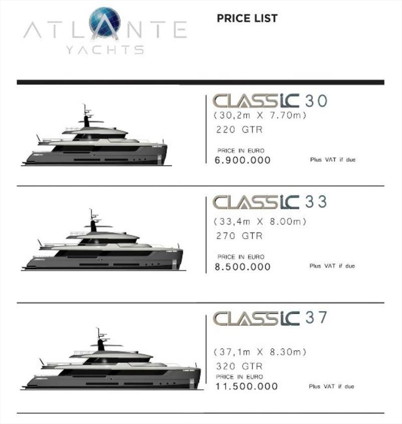 Price list photo copyright Atlante Yachts taken at 