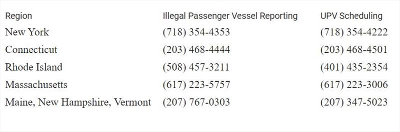 Report illegal passenger operations or to schedule an UPV Examination - photo © U.S. Coast Guard