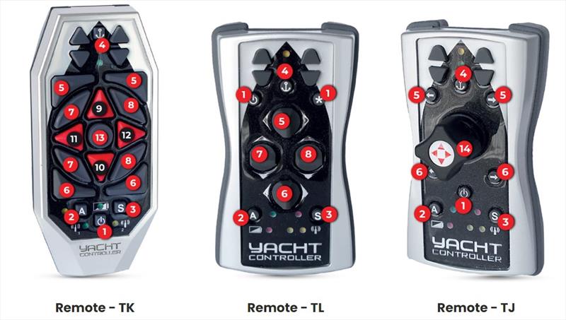 Optimo controller - photo © Yacht Controller