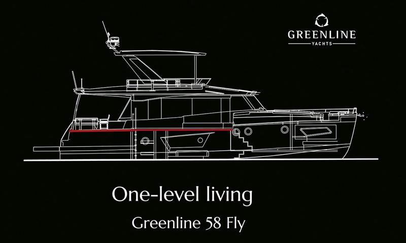 Greenline 58 Fly - photo © Greenline Yachts
