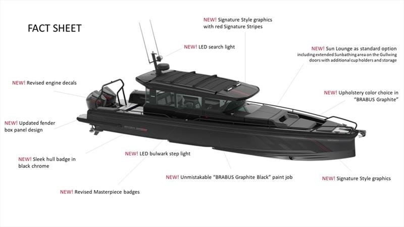 Brabus Shadow 900 Black Ops signature edition photo copyright Brabus Marine taken at  and featuring the Power boat class