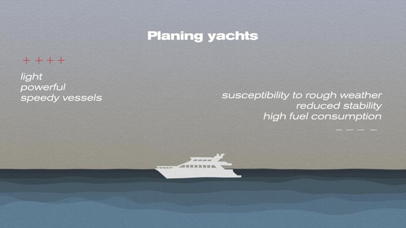 Planing yachts - photo © Bering Yachts