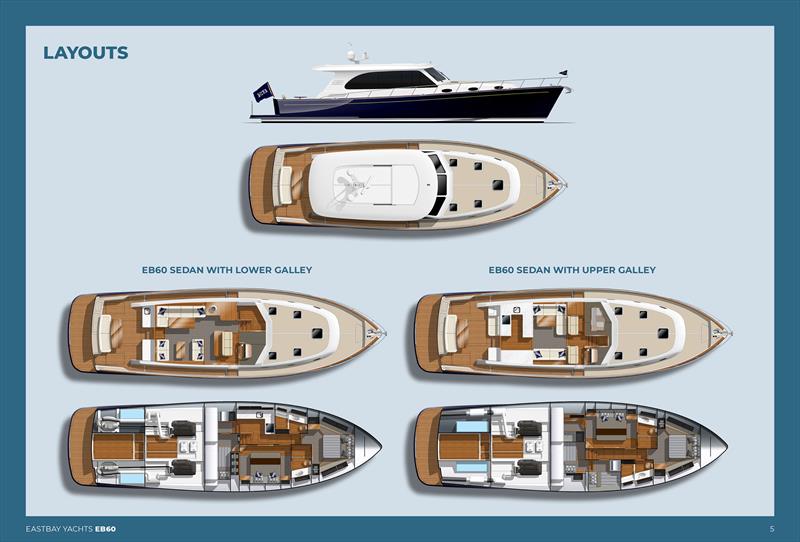 EB60 - specs and layouts photo copyright GB Marine Group taken at  and featuring the Power boat class