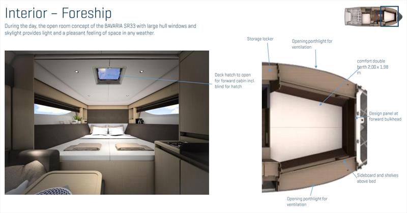 Bavaria SR33, interior foreship photo copyright Bavaria Yachts taken at  and featuring the Power boat class