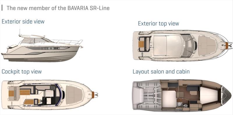 Bavaria SR-Line photo copyright Bavaria Yachts taken at  and featuring the Power boat class
