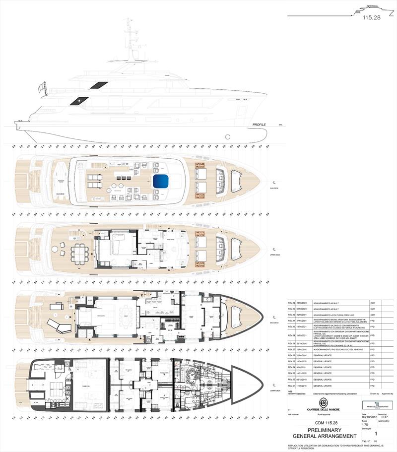 RJ 115 Stellamar - GA photo copyright Cantiere Delle Marche taken at  and featuring the Power boat class