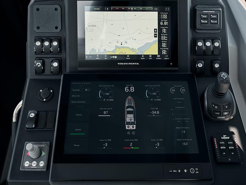 Volvo Penta and Groupe Beneteau share data-driven insights