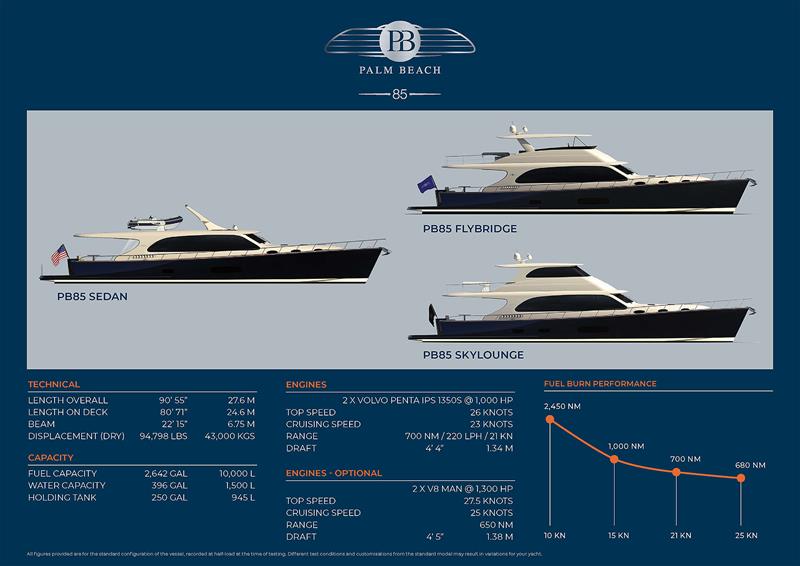 Palm Beach 85 Flybridge - photo © Palm Beach Motor Yachts