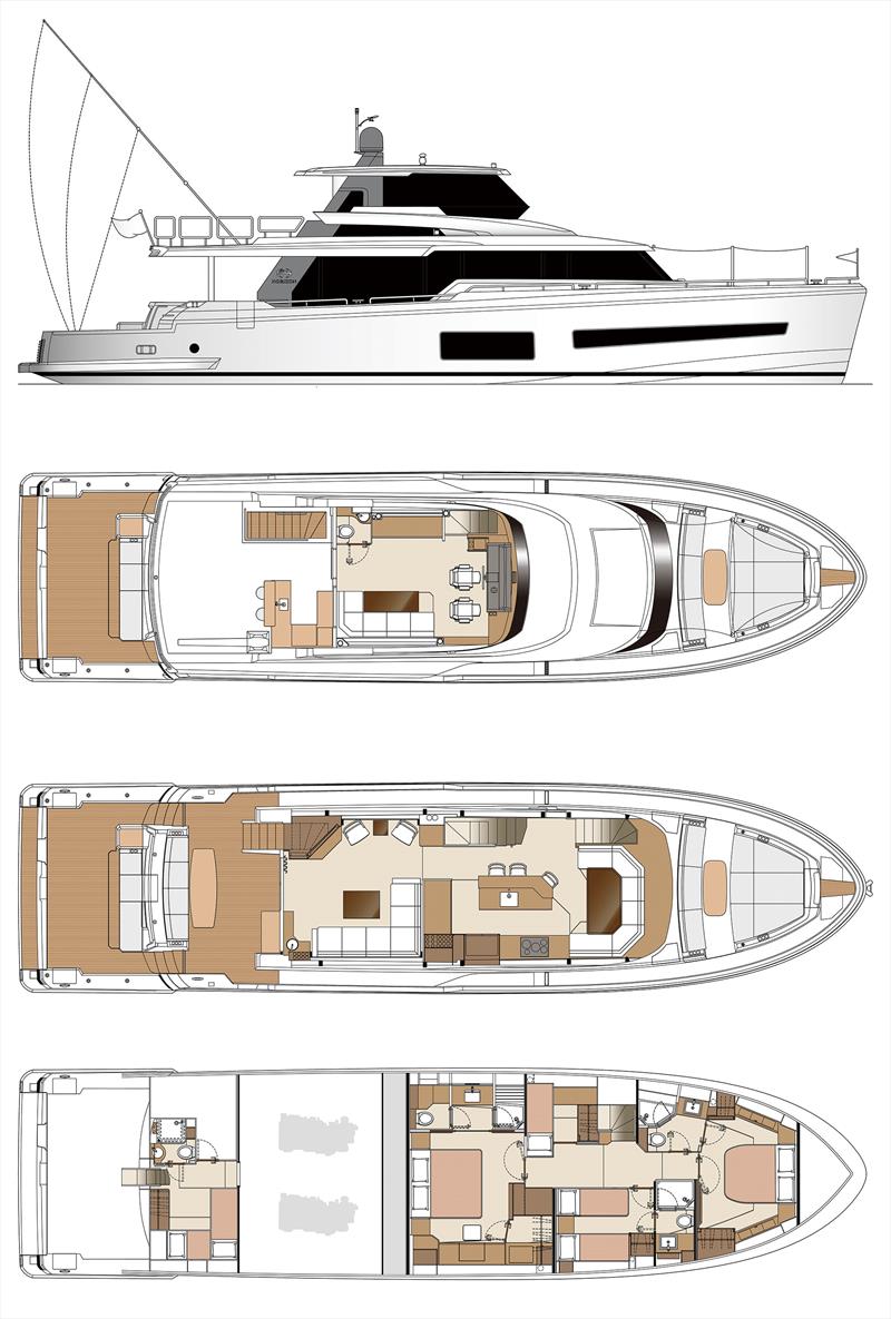 Horizon V77 CMY Cockpit Motor Yacht, hull 10 - photo © Horizon Yachts