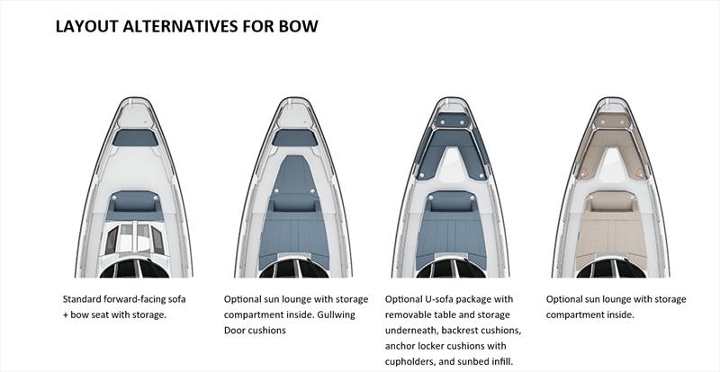 Axopar 38 Sun Top - photo © Axopar Boats