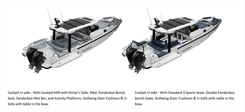 Axopar 38 Sun Top - photo © Axopar Boats