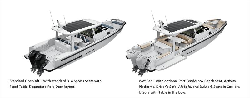 Axopar 38 Sun Top - photo © Axopar Boats