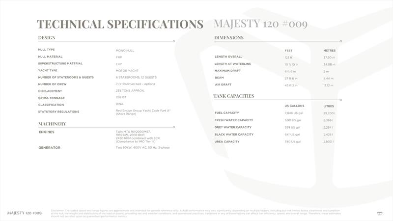 Majesty 120 Superyacht - Technical Specification photo copyright Majesty Yachts taken at  and featuring the Power boat class