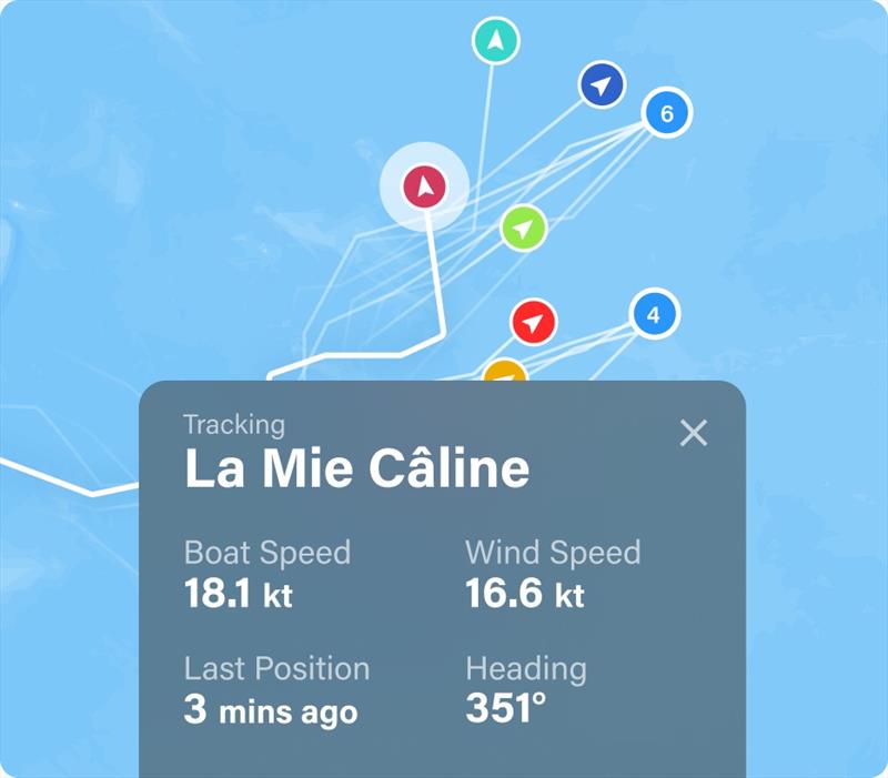 PredictWind Tracking - photo © Predictwind