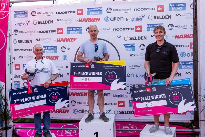 RS600 Winners - photo © Digital Sailing