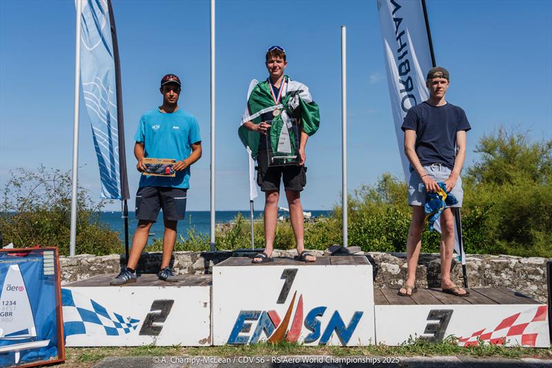 RS Aero 7 Male U22 - RS Aero World & Youth World Championship 2025 - photo © A. Champy-McLean