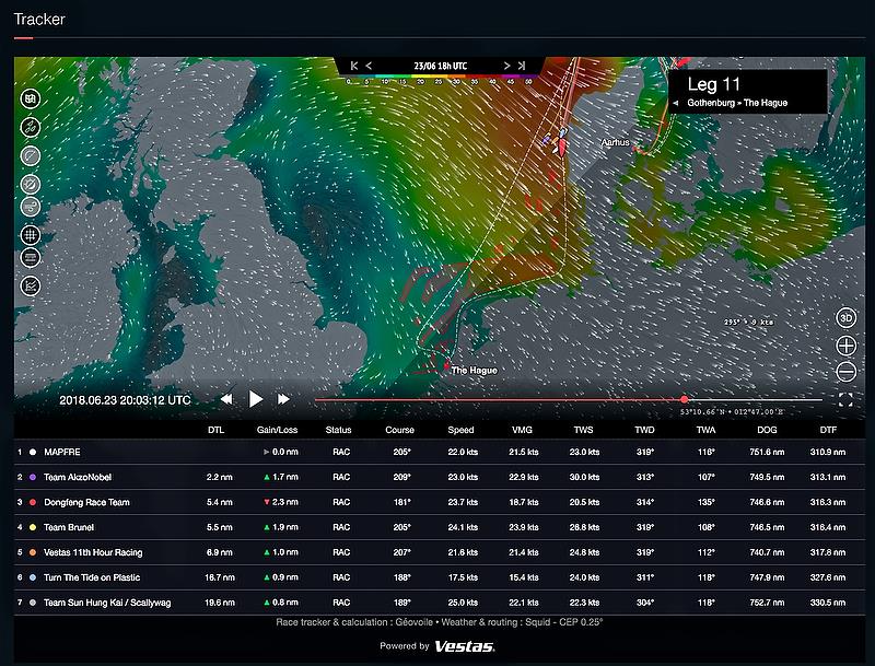 Volvo Ocean Race - Leg 11 - when the fleet had to split into an inshore and offshore lane - over 300nm from the finish. - photo © Vestas and Volvo Ocean Race - Leg 11